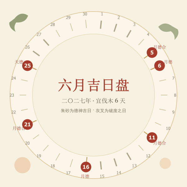 2027年6月伐木吉日盘,六个吉日以朱砂色标出