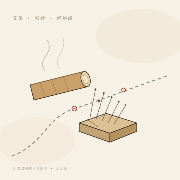 艾条、银针与缠线的木质针盒静物插画