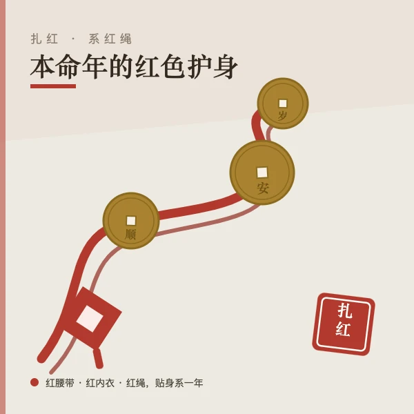 本命年红绳与铜钱结