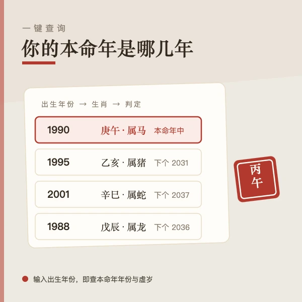 本命年查询与值太岁印