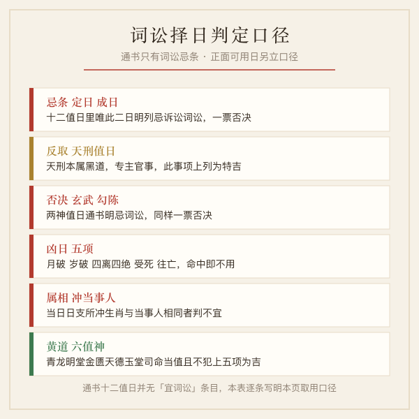 词讼择日口径图：通书忌条定日成日、天刑事项反取、玄武勾陈否决、五项凶日
