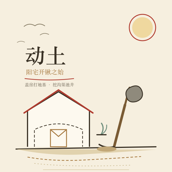 动土:房屋地基开锹动土的线描示意