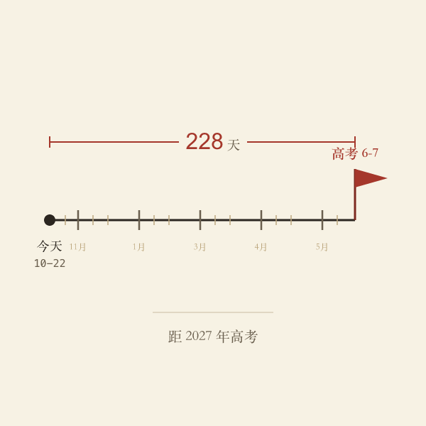 高考倒计时大数字页面示例