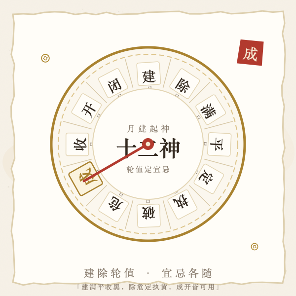建除十二神定每日宜忌