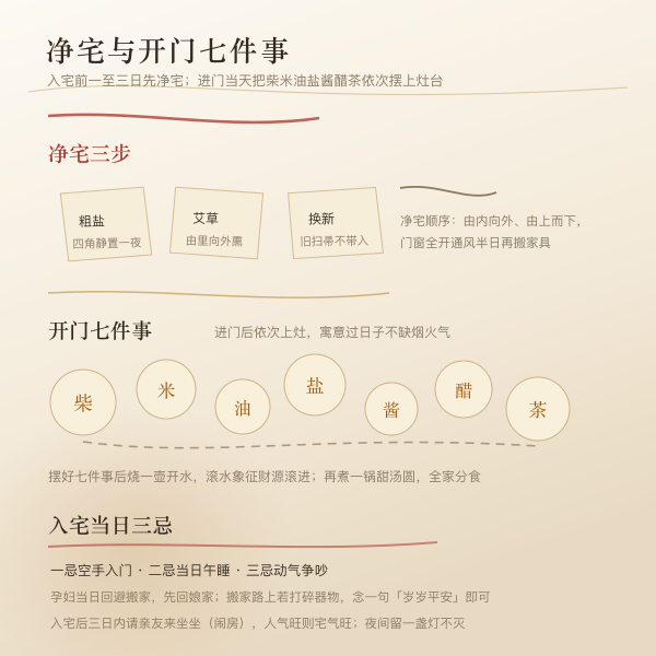 净宅与开门七件事：柴米油盐酱醋茶