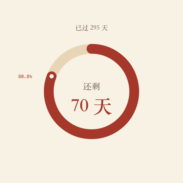 2026年还剩多少天倒计时示意
