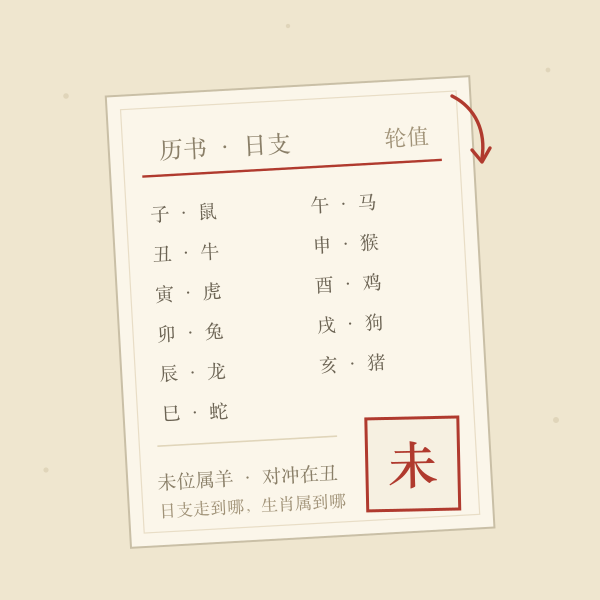 壬申日历纸插画