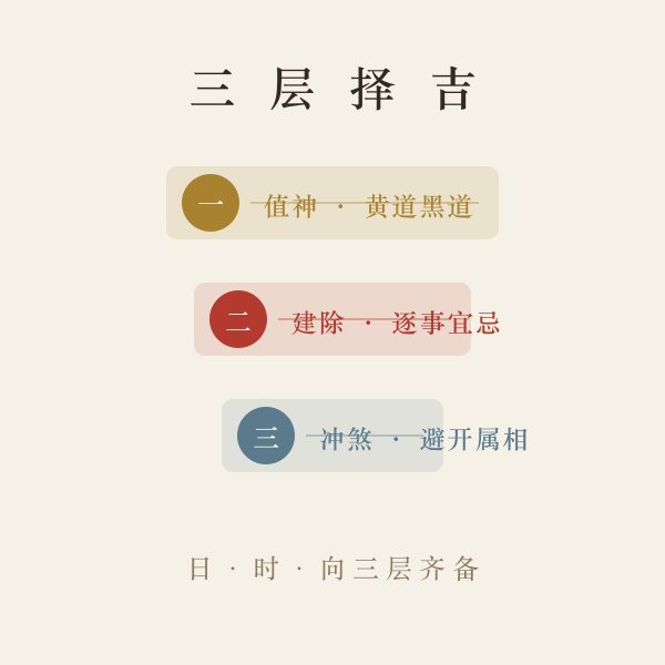 择吉通书朱笔圈选
