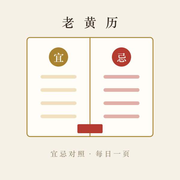 老黄历今日宜忌