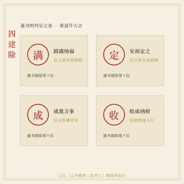 满定成收四建除立券卡