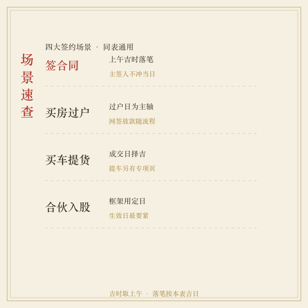 签约吉时时辰示意图