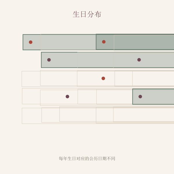 农历月份大月小月的网格示意