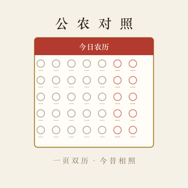 农历闰月与大小月