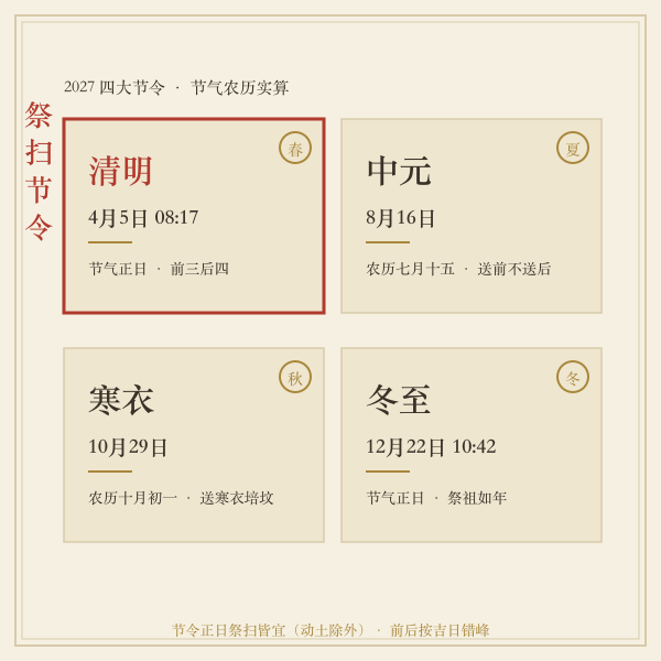 2027年四大祭扫节令日期卡