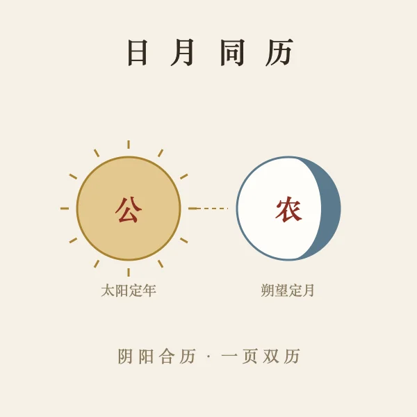 二十四节气物候